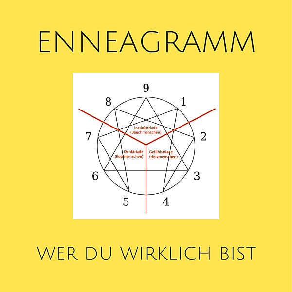 Enneagramm: Erkenne, wer du wirklich bist, Anke Fehring