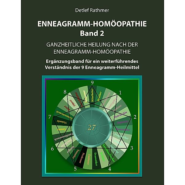 Enneagramm-Homöopathie Band 2, Detlef Rathmer