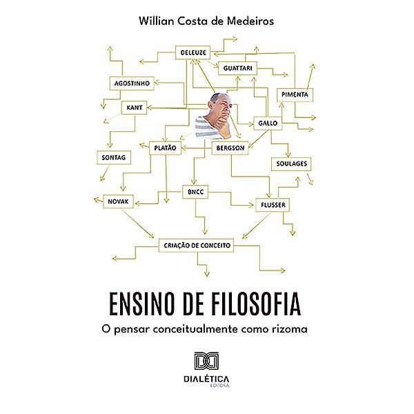 Ensino de Filosofia, Willian Costa de Medeiros