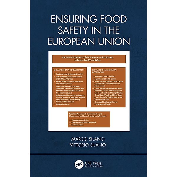Ensuring Food Safety in the European Union, Marco Silano, Vittorio Silano