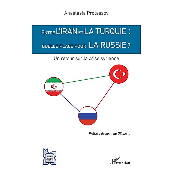 Entre l'Iran et la Turquie : quelle place pour la Russie ?, Protassov Anastasia Protassov