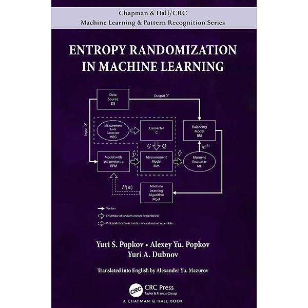 Entropy Randomization in Machine Learning, Yuri S. Popkov, Alexey Yu. Popkov, Yuri A. Dubnov