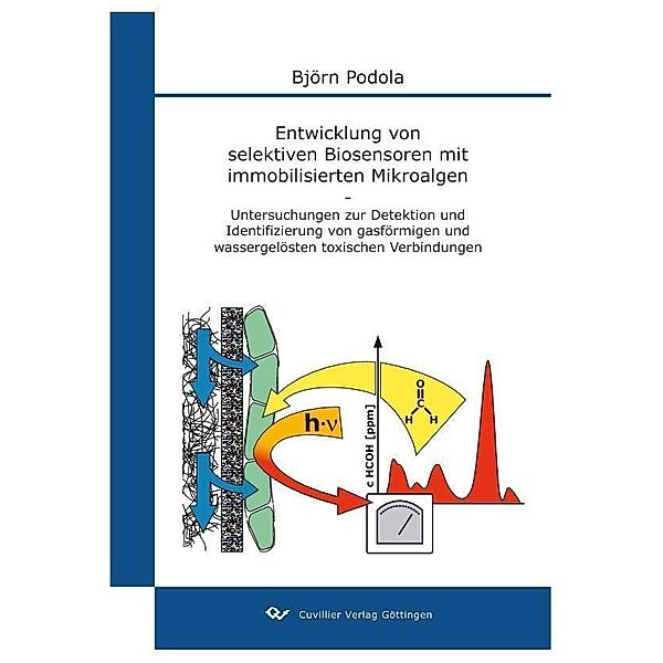 Entwicklung von selektiven Biosensoren mit immobilisierten Mikroalgen