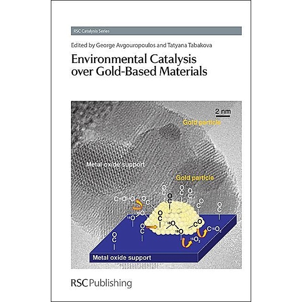 Environmental Catalysis over Gold-Based Materials / ISSN