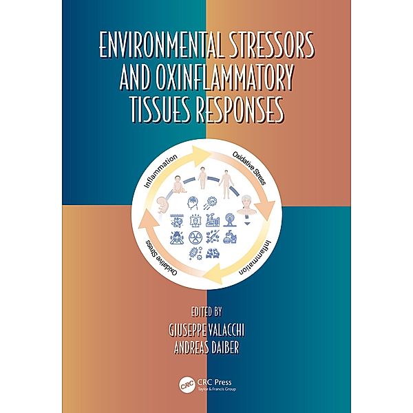 Environmental Stressors and OxInflammatory Tissues Responses