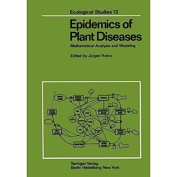 Epidemics of Plant Diseases / Ecological Studies Bd.13