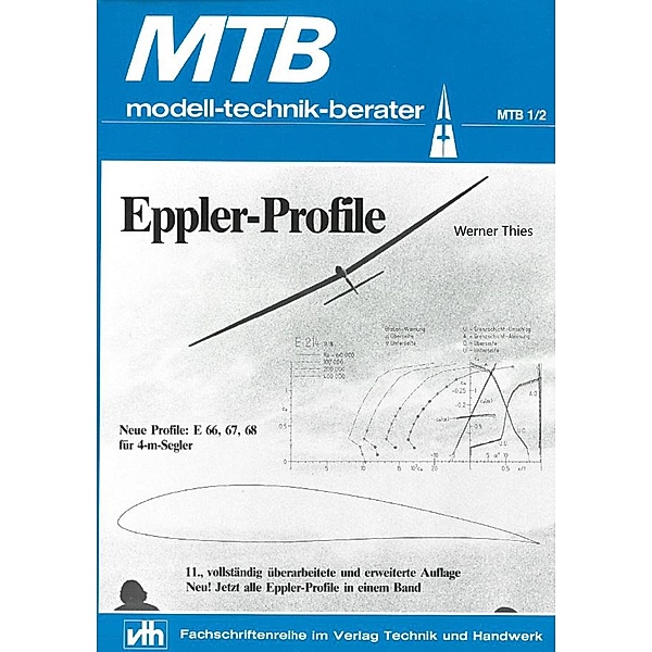 Eppler-Profile, Werner Thies
