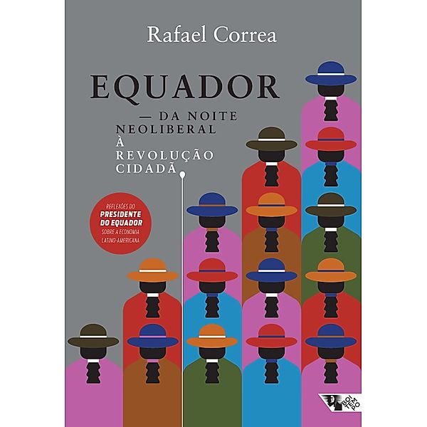 Equador, Rafael Correa