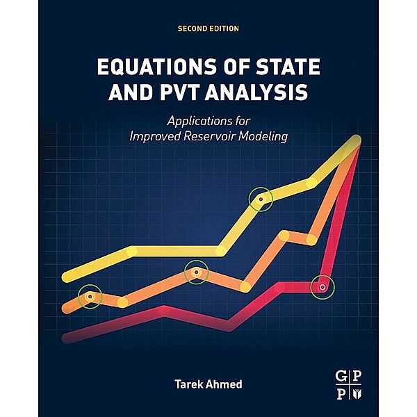Equations of State and PVT Analysis, Tarek Ahmed