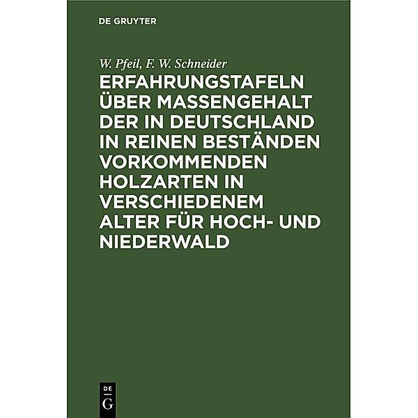 Erfahrungstafeln über Massengehalt der in Deutschland in reinen Beständen vorkommenden Holzarten in verschiedenem Alter für Hoch- und Niederwald, W. Pfeil, F. W. Schneider
