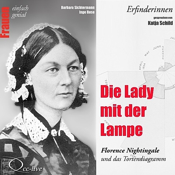 Erfinderinnen - Die Lady mit der Lampe (Florence Nightingale und das Tortendiagramm), Barbara Sichtermann, Ingo Rose