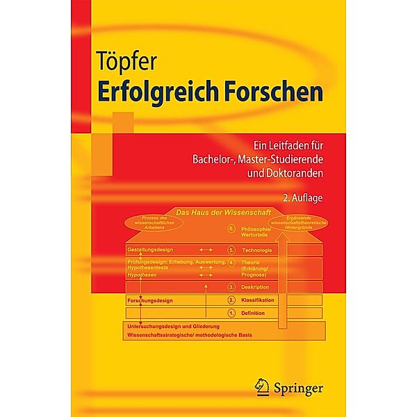 Erfolgreich Forschen / Springer-Lehrbuch, Armin Töpfer