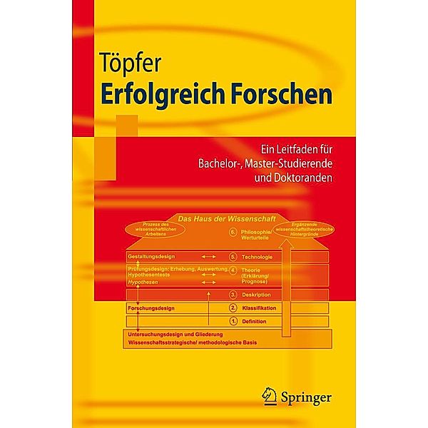 Erfolgreich Forschen / Springer-Lehrbuch, Armin Töpfer