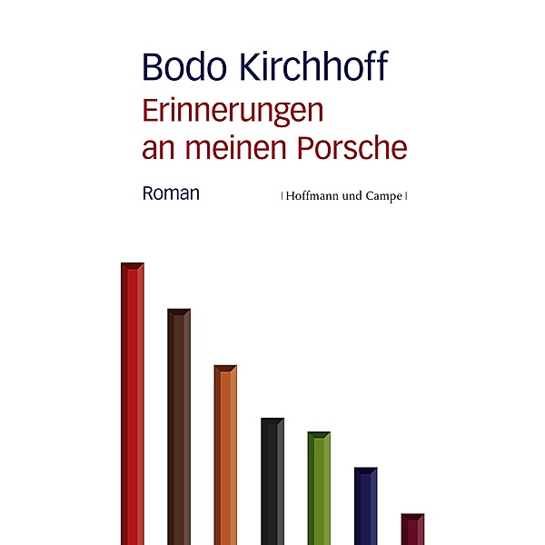 Erinnerungen an meinen Porsche, Bodo Kirchhoff