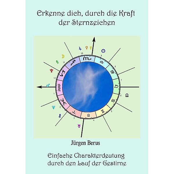 Erkenne dich, durch die Kraft der Sternzeichen, Jürgen Berus