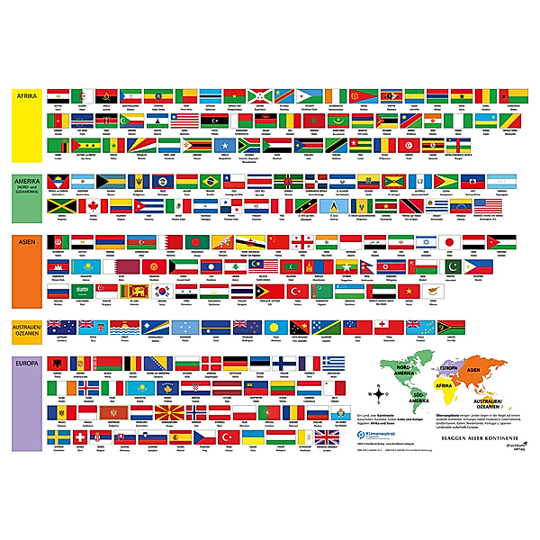 Erlebnisposter Flaggen aller Kontinente