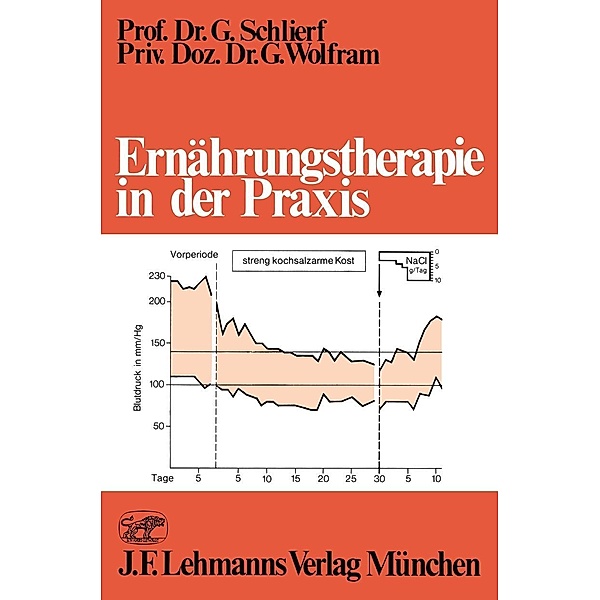 Ernährungstherapie in der Praxis, G. Schlierf, G. Wolfram