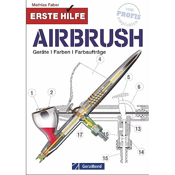 Erste Hilfe Airbrush, Mathias Faber