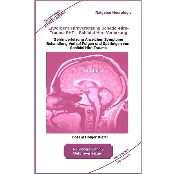 Erworbene Hirnverletzung Schädel-Hirn-Trauma SHT - Schädel-Hirn-Verletzung - Rehabilitation - für Patienten, Angehörige, medizinisches Personal, Holger Kiefer