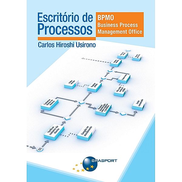 Escritório de Processos: BPMO (Business Process Management Office), Carlos Hiroshi Usirono