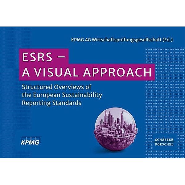 ESRS - A Visual Approach