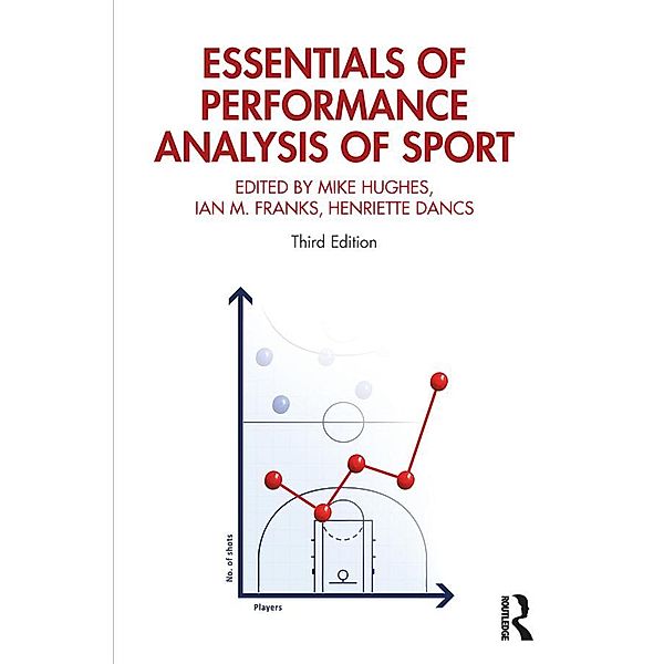 Essentials of Performance Analysis in Sport