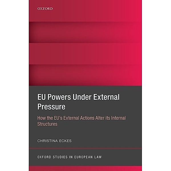 EU Powers Under External Pressure, Christina Eckes