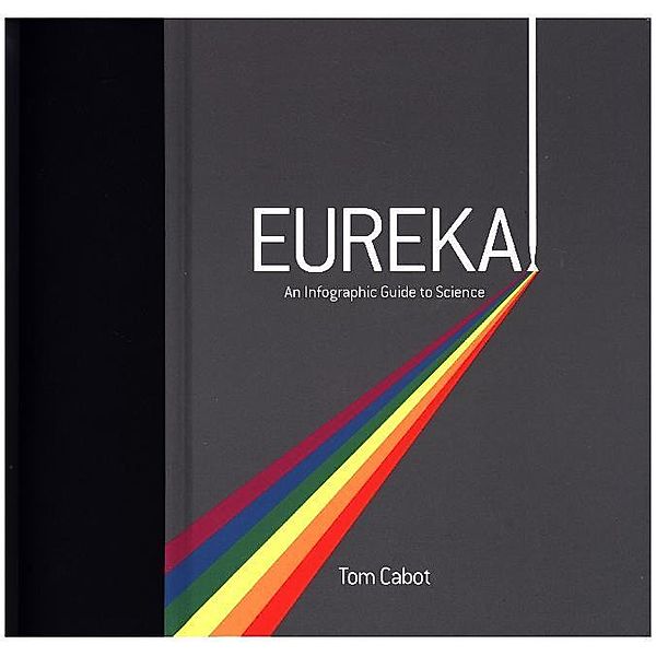 Eureka!, Tom Cabot