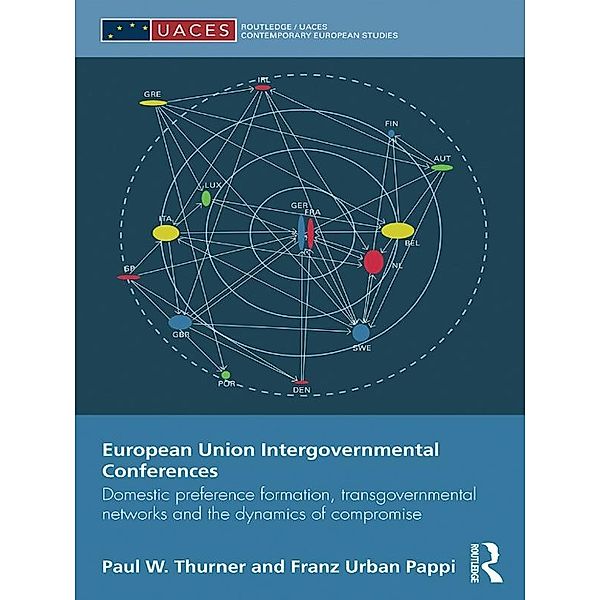 European Union Intergovernmental Conferences, Paul W. Thurner, Franz Urban Pappi