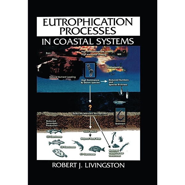 Eutrophication Processes in Coastal Systems, Robert J. Livingston