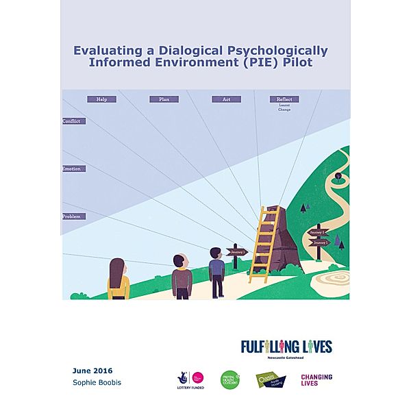 Evaluation of a Dialogical Psychologically Informed Environment (PIE) Pilot, Sophie Boobis