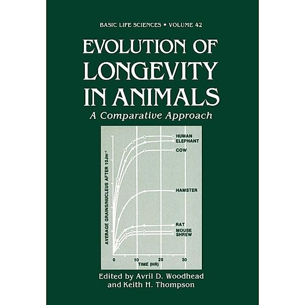 Evolution of Longevity in Animals / Basic Life Sciences Bd.42