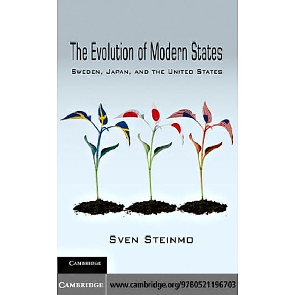 Evolution of Modern States, Sven Steinmo
