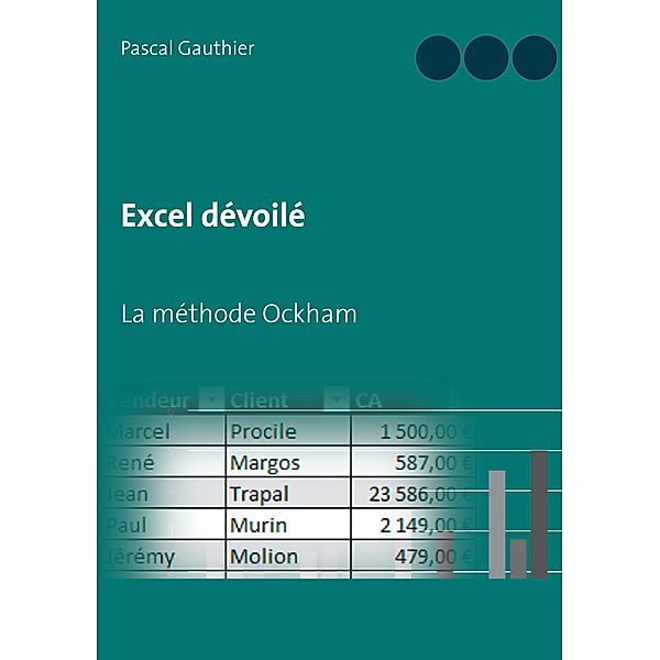 Excel dévoilé, Pascal Gauthier