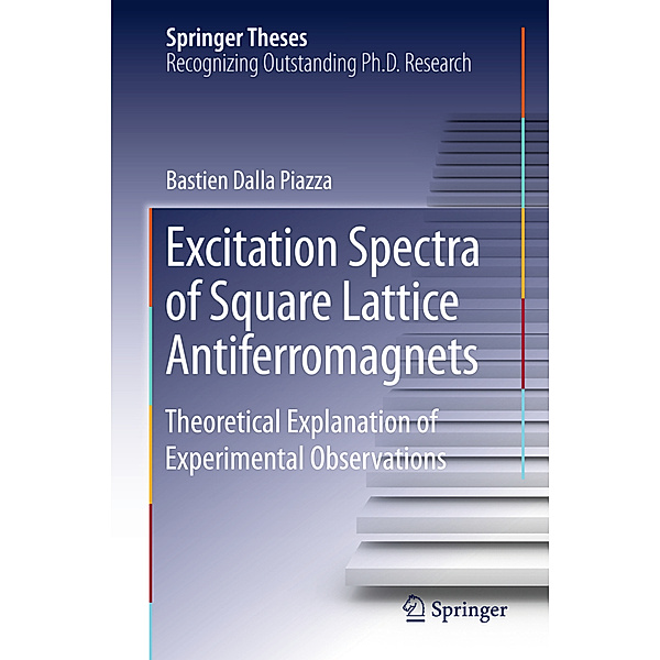 Excitation Spectra of Square Lattice Antiferromagnets, Bastien Dalla Piazza
