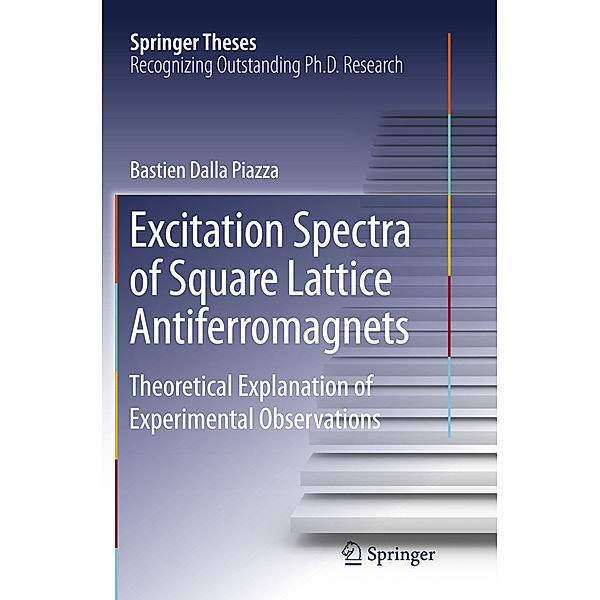 Excitation Spectra of Square Lattice Antiferromagnets, Bastien Dalla Piazza