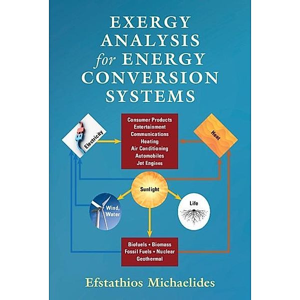 Exergy Analysis for Energy Conversion Systems, Efstathios Michaelides