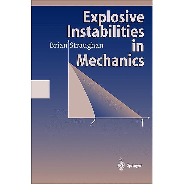 Explosive Instabilities in Mechanics, Brian Straughan