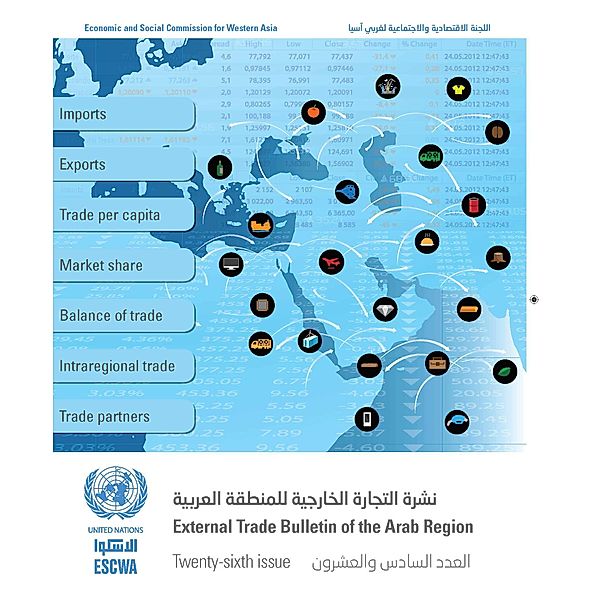 External Trade Bulletin of the Arab Region: External Trade Bulletin of the Arab Region, Twenty-sixth Issue