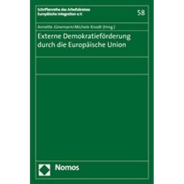 Externe Demokratieförderung durch die Europäische Union European External Democracy Promotion