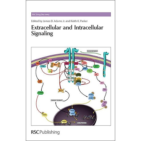 Extracellular and Intracellular Signaling / ISSN