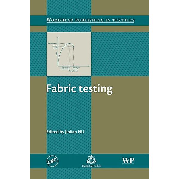 Fabric Testing