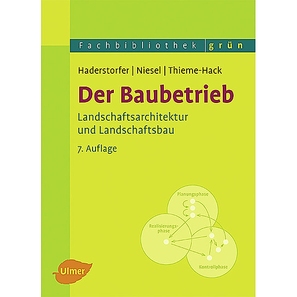 Fachbibliothek grün / Der Baubetrieb, Rudolf Haderstorfer, Alfred Niesel, Martin Thieme-Hack