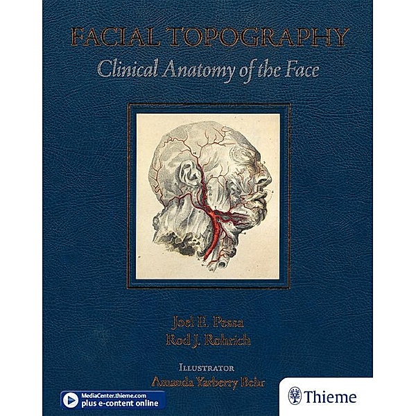Facial Topography, Joel Pessa, Rod Rohrich