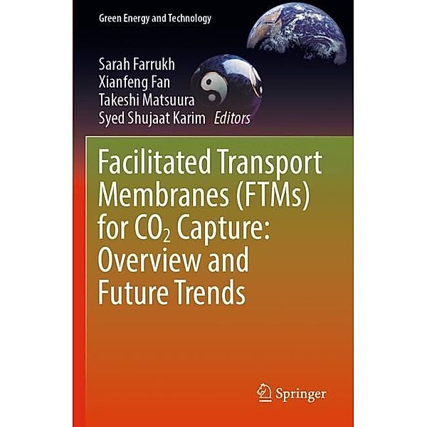 Facilitated Transport Membranes (FTMs) for CO2 Capture: Overview and Future Trends