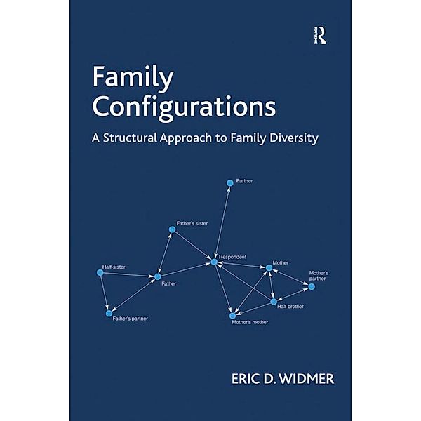 Family Configurations, Eric D. Widmer