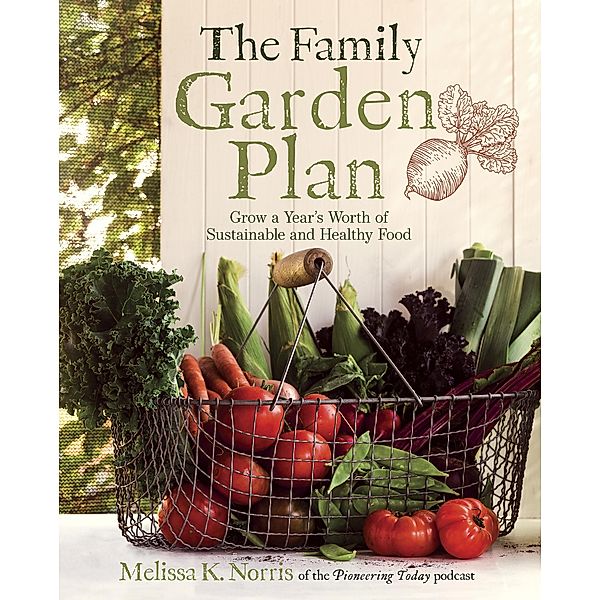 Family Garden Plan, Melissa K. Norris
