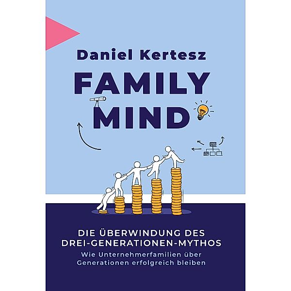 Family Mind, Daniel Kertesz