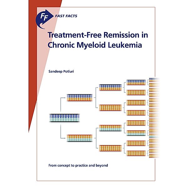 Fast Facts: Treatment-Free Remission in Chronic Myeloid Leukemia, S. Potluri