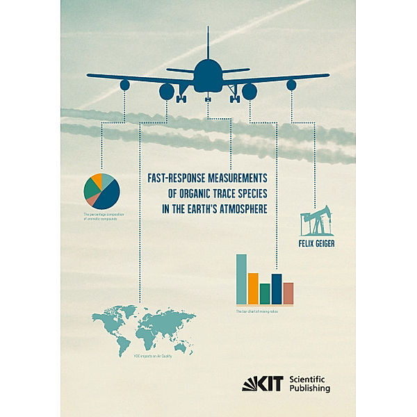 Fast-response measurements of organic trace species in the Earth's atmosphere, Felix Geiger